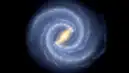 Samanyolu-Andromeda Çarpışması: Yeni Bir Senaryo